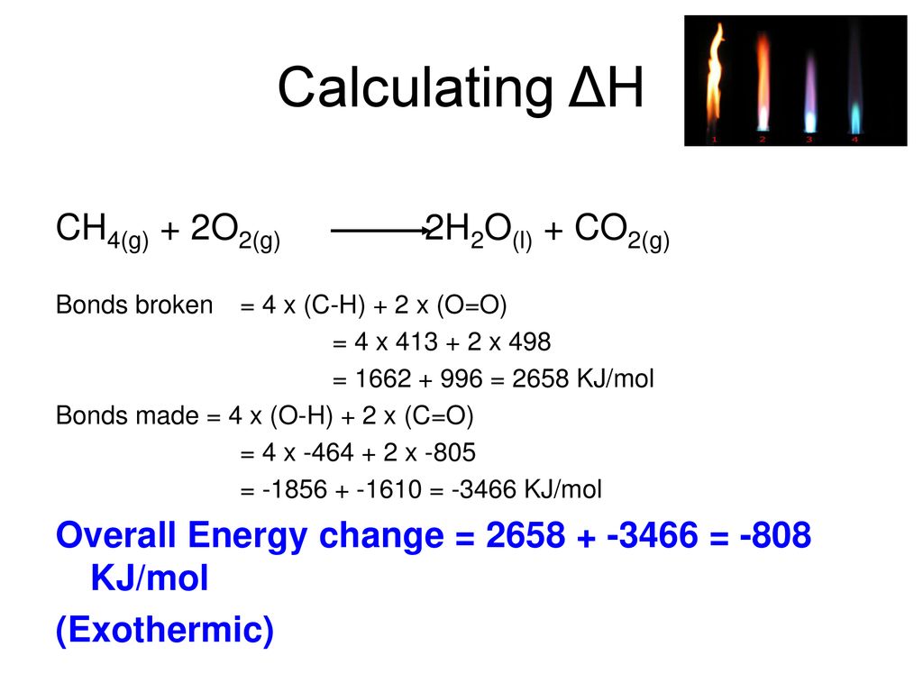 Objectives understand that chemical reactions involve the making